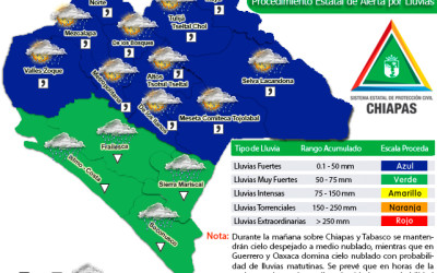Chiapas entra en alerta verde por lluvias