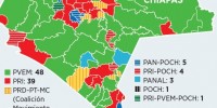 Acusan en Chiapas elección de Estado