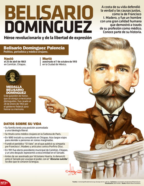 Infografía de Belisario Domínguez Palencia