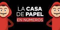 Las nuevas entregas de La Casa de Papel son una realidad